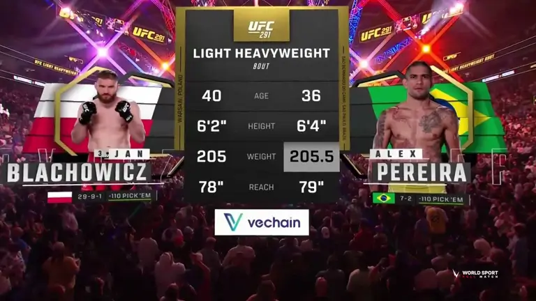 Full Fight UFC 291 Jan Blachowicz vs Alex Pereira Light Heavyweight Bout