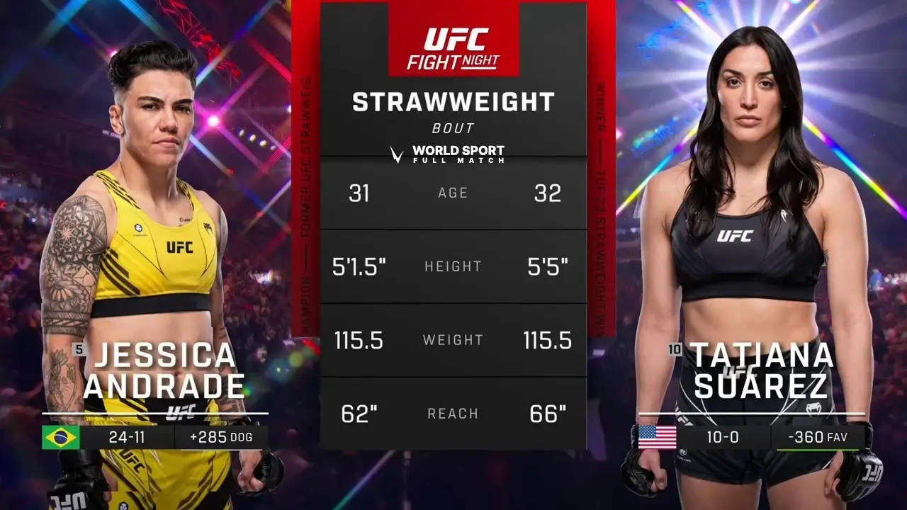 Full Fight UFC on ESPN Jessica ANDRADE vs Tatiana SUAREZ - August 5, 2023